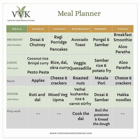 Weekly Meal Plan Indian, Indian Meal Plan Weekly, Meal Plan Indian, Indian Meal Plan, Indian Diet Recipes, Balanced Meal Plan, Indian Meal, Meal Planning Menus, Weekly Menu Planners