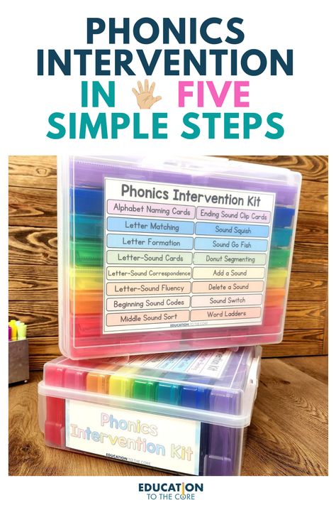 Phonics Intervention in 5 Simple Steps | Education to the Core Tier 2 Interventions Reading Kindergarten, 1st Grade Intervention, Intervention Specialist Classroom, Sipps Reading Intervention Organization, Phonics Intervention Ideas, Reading Intervention First Grade, Kindergarten Intervention, Interventionist Classroom Setup, Intervention Classroom Setup