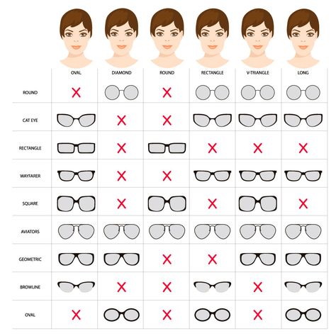 Spectacles Frames For Oval Face, Face Shape Sunglasses, Optical Glasses Women, Glasses For Oval Faces, Halloween Costumes For Adults, Halloween Costume Inspiration, Glasses For Round Faces, Cute Glasses Frames, Glasses For Face Shape