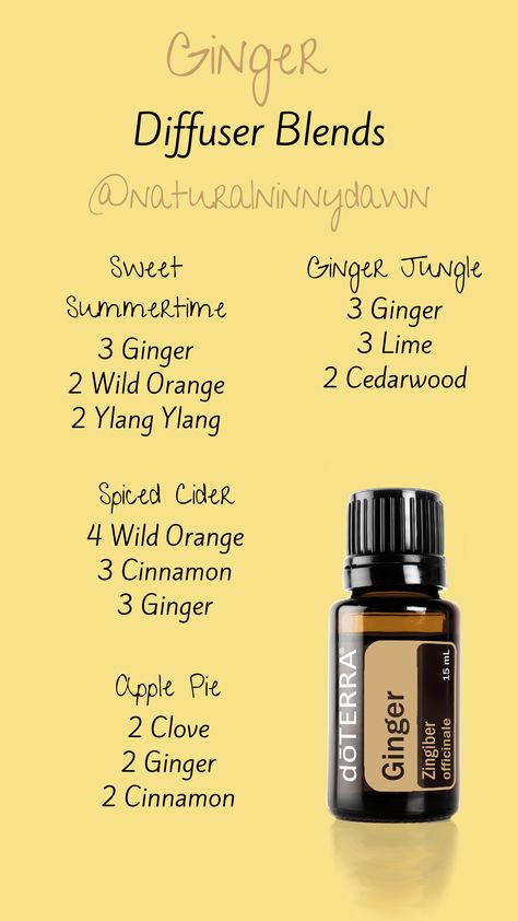 Ginger is a great oil to diffuse. I love the Earthy smell it brings. These are some of my personal favorite diffuser blends for Ginger. If you ever feel occasionally nauseous, grab your ginger to help soothe your stomach. doTERRA has the best, purest, and most potent essential oils out there. Email me for a FREE sample! Ginger Essential Oil Diffuser Blends, Ginger Diffuser Blend, Ginger Essential Oil Uses, Ginger Essential Oil Blends, Doterra Ginger, Best Smelling Essential Oils, Eo Blends, Best Diffuser, Diffuser Oils