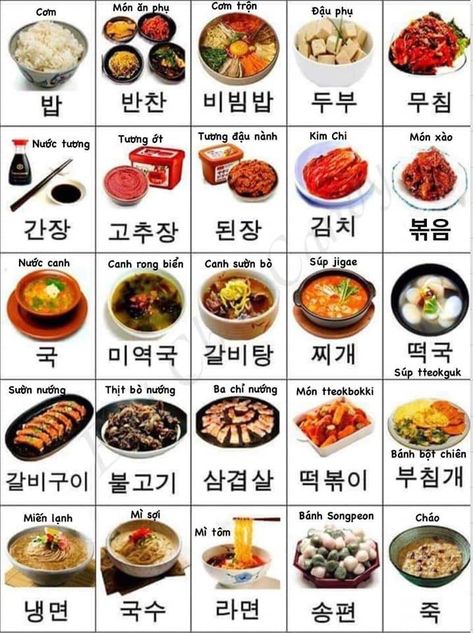 Food In Korean Language, Korean Food Vocabulary, Korean Food Names, How To Learn Korean, Korean Learning Apps, Korean Flashcards, Learn Basic Korean, Learn Korean Alphabet, Easy Korean Words