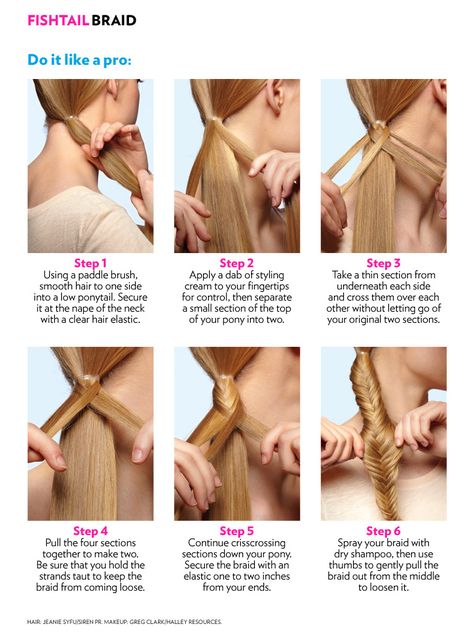 Step by step...How to do a Fishtail braid Easy Fishtail Braid, Beyonce Braids, Braids Step By Step, Braiding Your Own Hair, Fishtail Braids, Hair To One Side, Kid Hair, Fishtail Braid, Short Braids