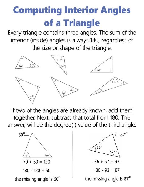 Computing Interior Angles of a Triangle ~ Anchor Chart * Jungle Academy Interior Angles Of Triangles, Angle Sum Property Of A Triangle, Triangle Anchor Chart, Angle Properties, Igcse Maths, Math Reference Sheet, Free Math Centers, Angles Math, Number Magic