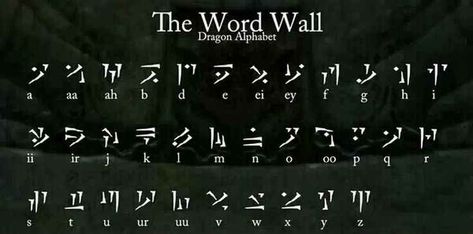 Dragon Script, Dragon Language, European Dragon, Ciphers And Codes, Skyrim Dragon, Character Symbols, Brother Tattoos, Script Alphabet, Alphabet Code