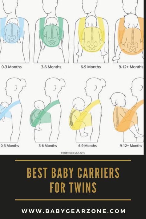 Twin Carrier, Twin Baby Carrier, Baby Carrying, Best Baby Carrier, Luxury Room, Luxury Room Bedroom, Baby Carriers, How To Have Twins, 2nd Baby