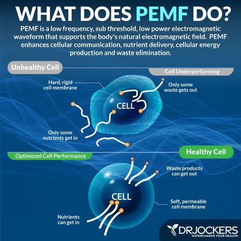 Pulsed Electromagnetic Therapy (PEMF) Benefits and How to Do It Pemf Therapy Benefits, Wellness Images, Pemf Therapy, Female Health, Healing Spirituality, Therapy Equipment, Improve Energy, Medical Studies, Mental Energy