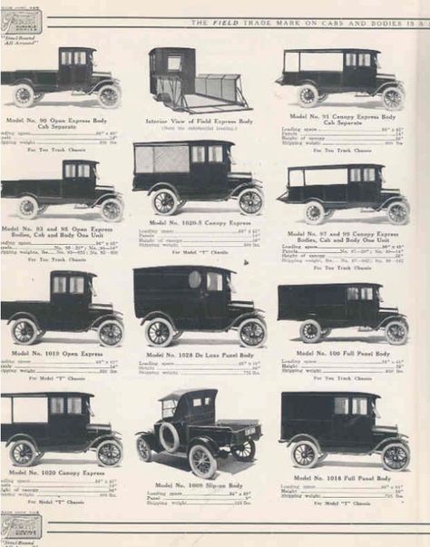 Model T Ford Forum: Field Body Co- Any more out there? Model T Truck, Model T Ford, Ford Model T, Antique Trucks, Fur Coat Vintage, Ford Cars, Ford Classic Cars, Car Advertising, Vintage Fur