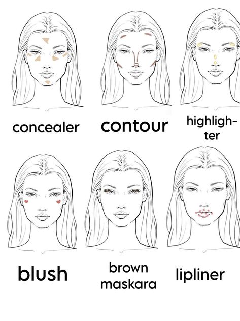 makeup Make Up Placements, Makeup Placement, Face Makeup Routine, Makeup Routine Guide, Makeup Layout, Back To School Makeup, Evening Eye Makeup, Makeup Charts, Preppy Makeup