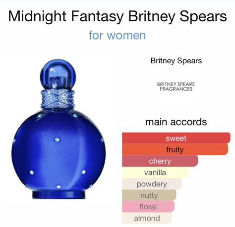 Britney Spears Perfume Collection, Midnight Fantasy Perfume, Britney Spears Fantasy Perfume, Midnight Perfume, Britney Spears Perfume, Fantasy Perfume, Britney Spears Fantasy, Midnight Fantasy, Bath Body Works Candles