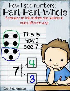 Part Part Whole: How I See Numbers--sheets for numbers 3-10 are included.  These sheets are to help students visualize the numbers! Part Part Whole, Eureka Math, Whole Numbers, Math Talk, Math Number Sense, Math Intervention, Singapore Math, Math Time, Teaching First Grade