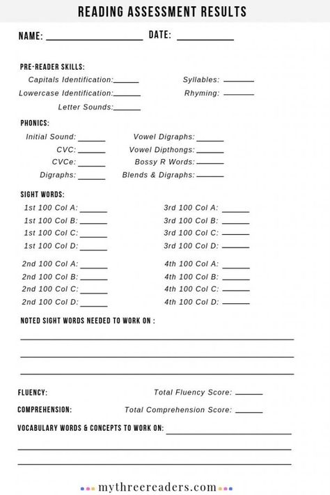 Reading Assessment Results Fluency Assessment, Classroom Assessment, Reading Assessment, Reading Curriculum, Guided Reading Levels, Reading Test, Online Reading, School Info, Reading Specialist