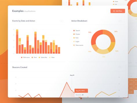 Stats Dashboard Screen beacon statistics orange graph breakdown interface ui design website landing page Website Statistics Design, Website Landing Page, Ui Design Website, Dashboard Ui, Dashboard Design, Graphic Design Fun, Screen Design, Design Website, Data Visualization