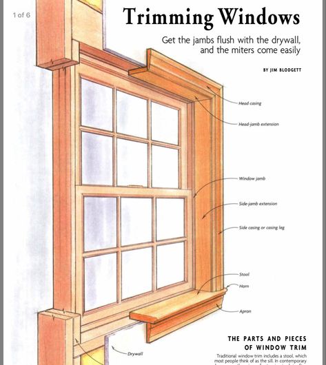 Window Jamb, Diy Window Trim, Interior Window Trim, Trim Carpentry, Fine Homebuilding, Window Casing, Interior Windows, Home Fix, Diy Window