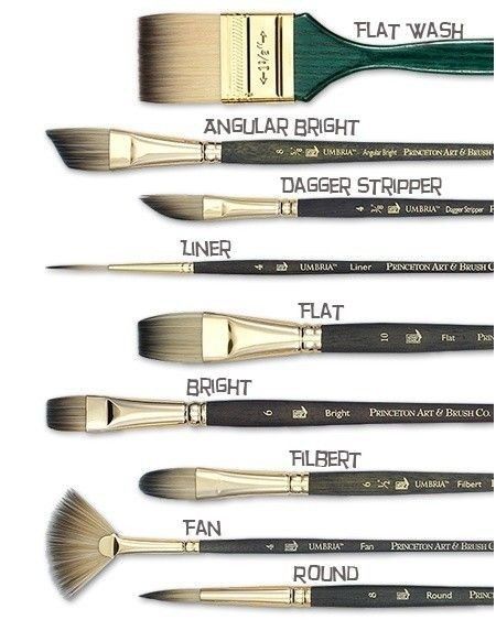 Types Of Paint Brushes, Blend Watercolor, Types Of Paint, Mixing Paint Colors, Paint Brush Set, Art Painting Tools, Seni Dan Kraf, Art Tools Drawing, 수채화 그림