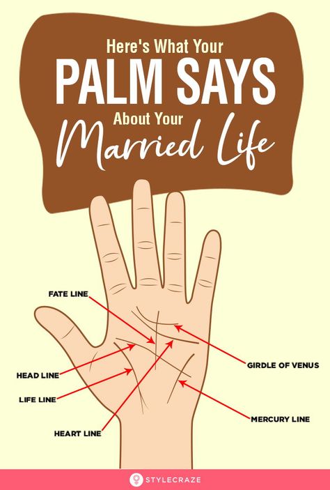 4 Things Your Palm Says About Your Married Life: We are talking about palmistry here. It’s an ancient art that can help you know what’s to come in your life and you don’t always need a palm reader to tell you about it. If you are aware of the simple interpretation of the indentations and lines, it’s enough to reveal different aspects of your life and even others. #Trending #Marriage Read Palm Lines, Fate Line Palmistry Reading, Fate Line Palmistry, Marriage Lines Palmistry Reading, Palm Reading Love Line, Marriage Lines Palmistry, Palm Reading Lines, Palm Reading Charts, Hand Reading