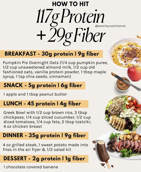 Eat Protein, High Protein Meal Plan, Protein Meal Plan, Metabolism Boosting Foods, Healthy High Protein Meals, Easy Healthy Meal Prep, Macro Meals, High Fiber Foods, Bariatric Recipes