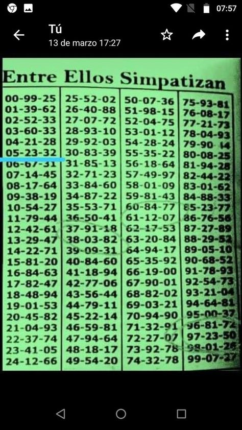 All Color Name List, Lottery Book, Printable Number Line, Daily Lottery Numbers, Fibonacci Number, Number Tricks, Lottery Strategy, Lotto Winning Numbers, Lotto Numbers