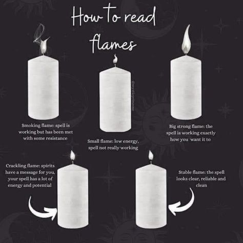 Black Candle Spells, Candle Meanings, Candle Magic Spells, Divination Methods, Easy Love Spells, Candle Reading, Spells For Beginners, Easy Spells, Wiccan Magic