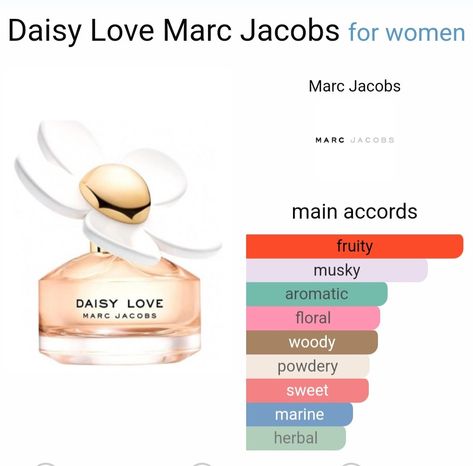 Marc Jacobs Daisy Love Perfume accords Daisy Love Marc Jacobs, Marc Jacobs Daisy Perfume, Signature Perfume, Marc Jacobs Perfume, Decant Perfume, Daisy Perfume, Fragrances Perfume Woman, Marc Jacobs Daisy, Perfume Collection Fragrance