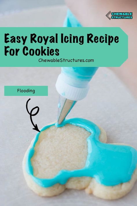 Try making royal icing the easy way! I'm sharing tips on how this recipe  can be used for flooding cookies. You can also thicken this recipe so  it's pipeable too! You just need Wilton meringue powder and 2 more  ingredients. Dog Treat Icing Recipe That Hardens, Royal Icing Recipe For Cookies, Icing Recipe For Cookies, Dog Treat Icing, Making Royal Icing, Recipe For Cookies, Royal Icing Recipe With Egg Whites, Royal Icing Cookies Recipe, Easy Royal Icing Recipe