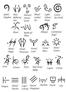 Final: Rhymar Trilogy Glyphs by Droemar Vampire Symbols, Moon Glyphs, Celtic Symbols And Meanings, Zibu Symbols, Glyphs Symbols, Symbols And Their Meanings, Angelic Symbols, Glyph Tattoo, Family Symbol