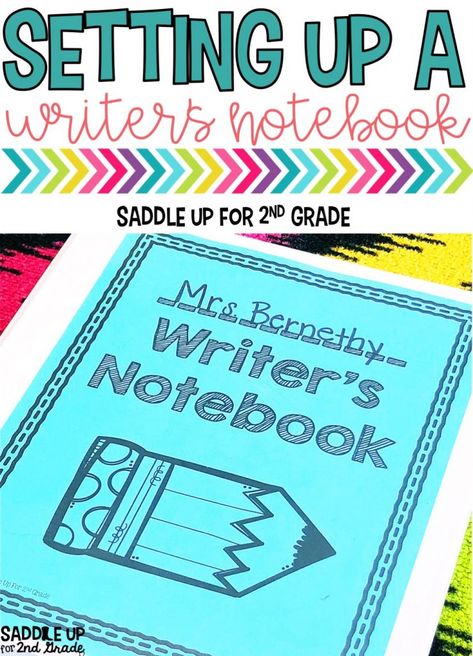 My writer's notebook is one of my favorite tools my students use during our writing block. This blog post walks you through how to set up your notebooks and is full of free resources to help you get started. Writing Interactive Notebook 3rd Grade, Writing Journal 2nd Grade, Interactive Writing Notebook 2nd Grade, Writing Binder Organization, Writing Folders Third Grade, Writers Notebook Set Up, Writing Notebook Cover, Writer Notebook, Writing Binder