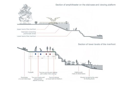 OOO ADM, platform and canopy on the riverfront of Divnogorsk, sections Amphitheater Architecture, Metal Joints, Structural System, Urban Spaces Design, Waterfront Architecture, Viewing Platform, Water Architecture, Urban Design Graphics, Public Space Design