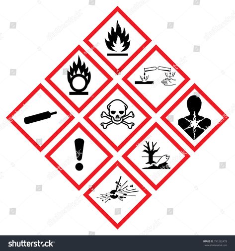 Warning symbol hazard icons Ghs safety pictograms. Global healthy sign of Physical hazards, Explosive, Flammable Oxidizing, Compressed Gas, Corrosive, toxic, Harmful, Health, Environmental. peligroso #Ad , #SPONSORED, #Global#pictograms#healthy#Physical Warning Symbol, Hazard Symbol, Hazard Sign, Health Symbol, Find Icons, Text Logo Design, Safety Instructions, Social Determinants Of Health