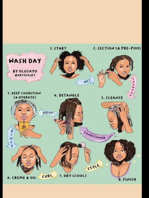 Take Care Of 4c Hair, Steps To Washing 4c Hair, How To Do 4c Natural Hair, Good Products For 4c Hair, 4c Hair Wash Day Steps, How To Take Care Of 4b Natural Hair, How To Maintain 4c Natural Hair, 4b Curls Natural Hair, After Braids Hair Care