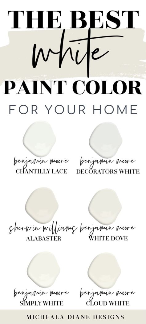 Tried and True White Paint Colors for Your Home. Off White Paint Colors, Cream Paint Colors, White Wall Paint, Best White Paint, Paint Colors for Your Home. #alabaster #whitedove #simplywhite #whitepaint #paintcolors Best Hallway Paint Color Farmhouse, Modern Farmhouse Paint Colors Benjamin Moore, Farmhouse Bedroom Paint Colors Benjamin Moore, Farm House Paint Colors Interior Joanna Gaines French Country, Farmhouse Grey Paint Colors, Bm Farmhouse Paint Colors, Farmhouse Paint Colors Interior Benjamin Moore, Favorite Sherwin Williams Paint Colors, Ranch House Paint Colors Interior