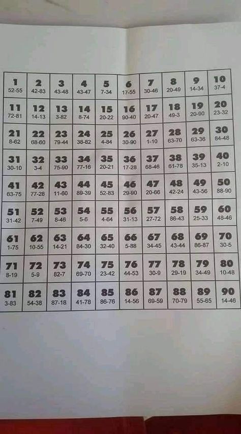 Lotto Chart, Bingo Cards To Print, Daily Lottery Numbers, Free Bingo Cards, Record Chart, Lotto Numbers, Lucky Numbers For Lottery, Winning Lottery Numbers, First Grade Math Worksheets