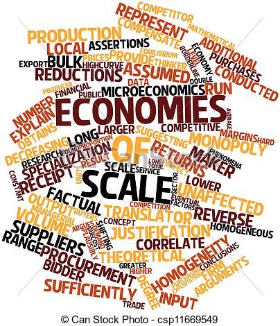 economies of scale are the cost advantages that enterprises obtain due to size, output, or scale of operation, with cost per unit of output generally decreasing with increasing scale as fixed costs are spread out over more units of output. Organization Notes, Economies Of Scale, School Organization Notes, School Organization, Economics, Meant To Be, The Unit, Google Search, Quick Saves