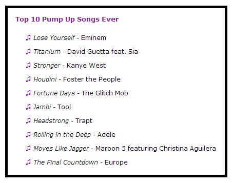 Top 10 Pump Up Songs...do you agree? What songs get you pumped up for Laker Athletics?! Keep interacting for your chance to win that trip! #ONEGV #WINONE Pump Up Songs Pre Game Playlist Clean, Pump It Song, Pumped Up Kicks Album Cover, Best Pump Up Songs, Pump Up Songs, Pump Up The Volume, Foster The People, Moves Like Jagger, The Final Countdown