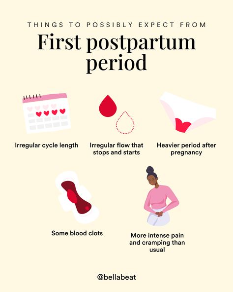 Postpartum Period, Pregnancy Period, Heavy Periods, Baby Planning, Pregnancy Quotes, First Period, Post Partum, After Giving Birth, After Birth