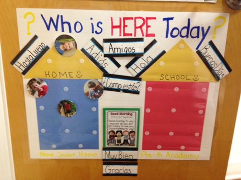 Look at how the Pre-K children sign into their classroom at our school in Huntsville, AL. Classroom Attendance Chart, Toddler Classroom Decorations, Childcare Crafts, Preschool Family Theme, Daycare Playground, Infant Toddler Classroom, Classroom Attendance, Attendance Chart, Preschool Family