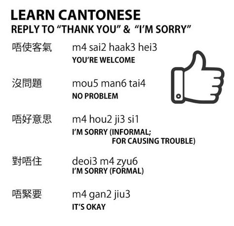 #learncantonese reply to "thank you" & i'm sorry Cantonese Language, Chinese Language Writing, Learn Cantonese, Language Jokes, Language Journal, Language Chinese, Chinese Language Words, Language Tips, Learning Chinese