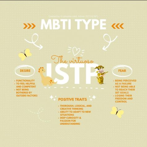 Istp 5w6, Isfp Intp, Istp Intj, Enfp Istj, Mbti Istp, Istp Mbti, Intj Infj, Mbti Functions, Infj Isfj