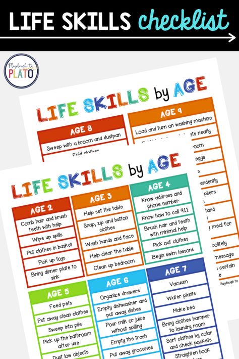 Life Skills Checklist - Playdough To Plato Life Skills Checklist, Independent Living Skills, Life Skills Kids, Playdough To Plato, Life Skills Curriculum, Life Skills Class, Functional Life Skills, Life Skills Lessons, Life Skills Classroom