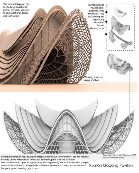 Rosalina No roles defined Discipline (3) Cultural Organic Architecture Concept, Biomimicry Architecture, Eco Project, Computational Design, Concept Models Architecture, Pavilion Architecture, Bamboo Architecture, Pavilion Design, Conceptual Architecture