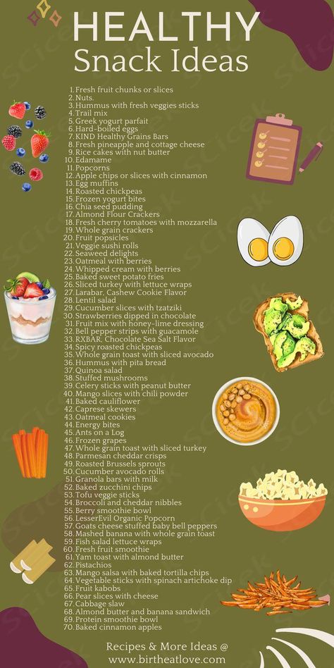 Experts recommend that we all eat a healthy diet rich in fruits, vegetables, whole grains, and proteins. But we also have to accommodate our own preferences, allergies and financial limitations when crafting our diets. And when it comes to picky eaters, sometimes the top priority is just making sure they eat enough. Healthy Recipe For Picky Eaters, Healthy Meals For Picky Eaters Teens, How To Stop Being A Picky Eater, Diet Meals For Picky Eaters, Healthy Food Recipes For Picky Eaters, Picky Eater Meal Plan, Healthy Food For Picky Eaters Kids, Healthy Eating For Picky Eaters, Healthy Food For Picky Eaters