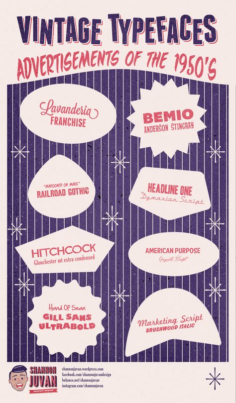 vintage_fonts_graphic 1950 Design Graphic, Diner Graphic Design, 1950s Fonts, 1950s Font, Elvis Logo, Jeremy Geddes, 1950s Illustration, Googie Design, Mary Kate Mcdevitt