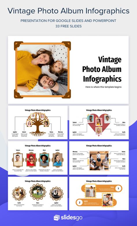 Foto Slide, Vintage Photo Album, Happy Birthday Best Friend Quotes, Happy Birthday Best Friend, Power Point Template, Powerpoint Slide, Google Slides Themes, Microsoft Powerpoint, Best Friend Quotes