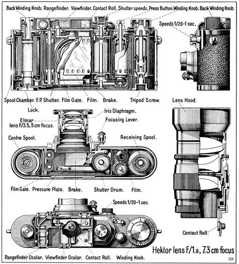 Explore x-ray delta one's photos on Flickr. x-ray delta one has uploaded 15160 photos to Flickr. Fotocamere Vintage, Antique Cameras, Camera Photos, Camera Art, Photo Gear, Old Cameras, Classic Camera, Rangefinder Camera, Leica Camera