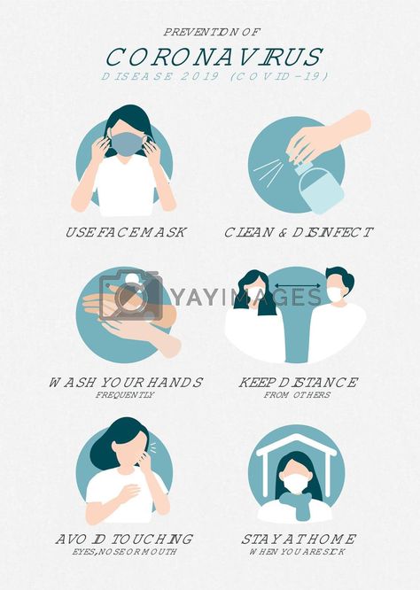 Hand Washing Poster, Medical Photos, Awareness Poster, Safety Posters, Social Templates, 광고 디자인, Medical Masks, Mask Face, Free Illustrations