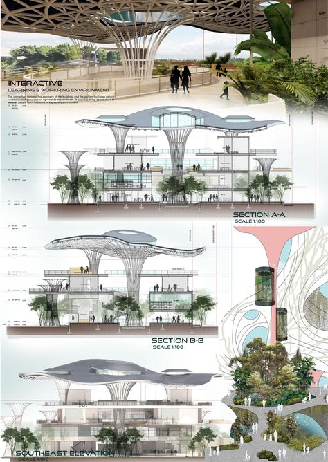 Biodiversity Center Architecture, Plant Research Center Architecture, Plant Inspired Architecture, Bio Architecture Design, Oasis Architecture Concept, Bionic Design Architecture, Research Centre Architecture, Biodiversity Architecture, Drop Off Design Architecture