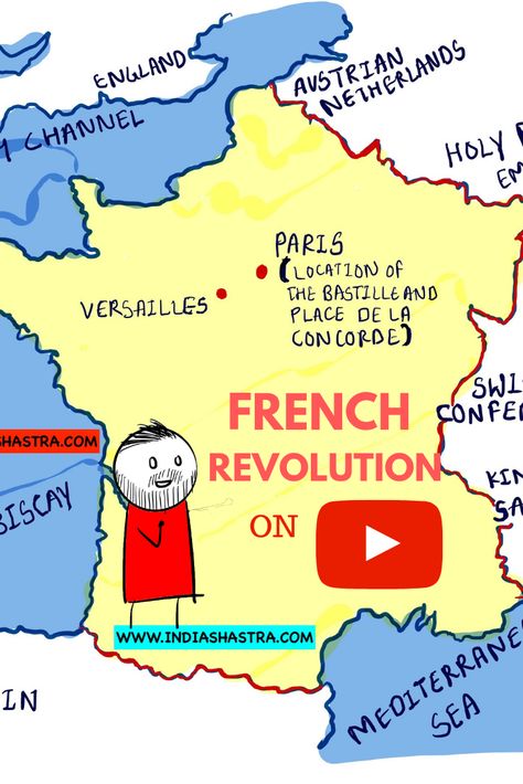 History Mind Map, French Revolution History, High School World History, Ias Study Material, Physical Geography, The French Revolution, Class 9, Revision Notes, Teaching Technology