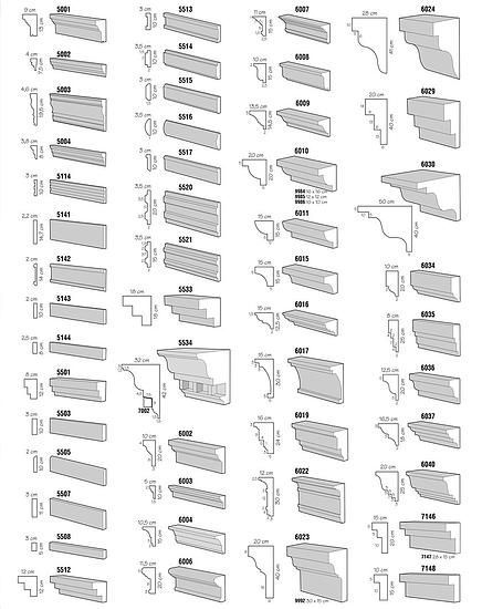 Types Of Crown Molding, Cornice Design, Baseboard Molding, Moulding Profiles, Classic House Exterior, Architecture Concept Diagram, Architecture Design Drawing, Classic Interior Design, Ceiling Light Design