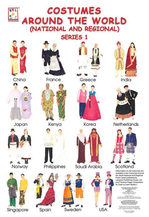 Costumes Of All Nations, Different Cultures Clothing, Folklore Around The World, India Costume Traditional, Clothes From Different Cultures, International Costume Ideas, Different Countries Costumes, Around The World Theme Party Costume, United Nation Costume Ideas