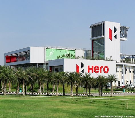 Hero MotoCorp Garden Factory and Global Parts Center Neemrana, India Hero Motocorp, Business Continuity Planning, Industrial Architecture, Economic Times, International Business, Motorcycle Model, Manufacturing Facility, News Agency, Bank Of India