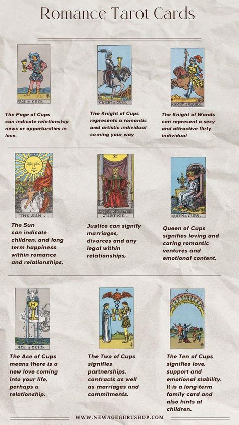 There are a lot of beautiful cards in the tarot that represent romance, relationships, love, soulmates, twin flames, the list goes on. Some cards are very obvious about this, but other cards tend to be more hidden among the 78 cards. Here is a list of tarot card meanings that I personally believe indicate situations or people is relationships, love, soulmates, and more.  ... daha fazla Tarot Card Meanings In Love Reading, Tarot Card For Love, Love Tarot Meanings, Romance Tarot Cards, The World Tarot Meaning Love, Tarot Cards Love Reading, Twin Flame Tarot Cards, List Of Tarot Cards, Twin Flame Tarot